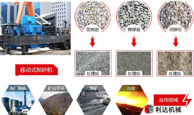 移動式制砂機優勢